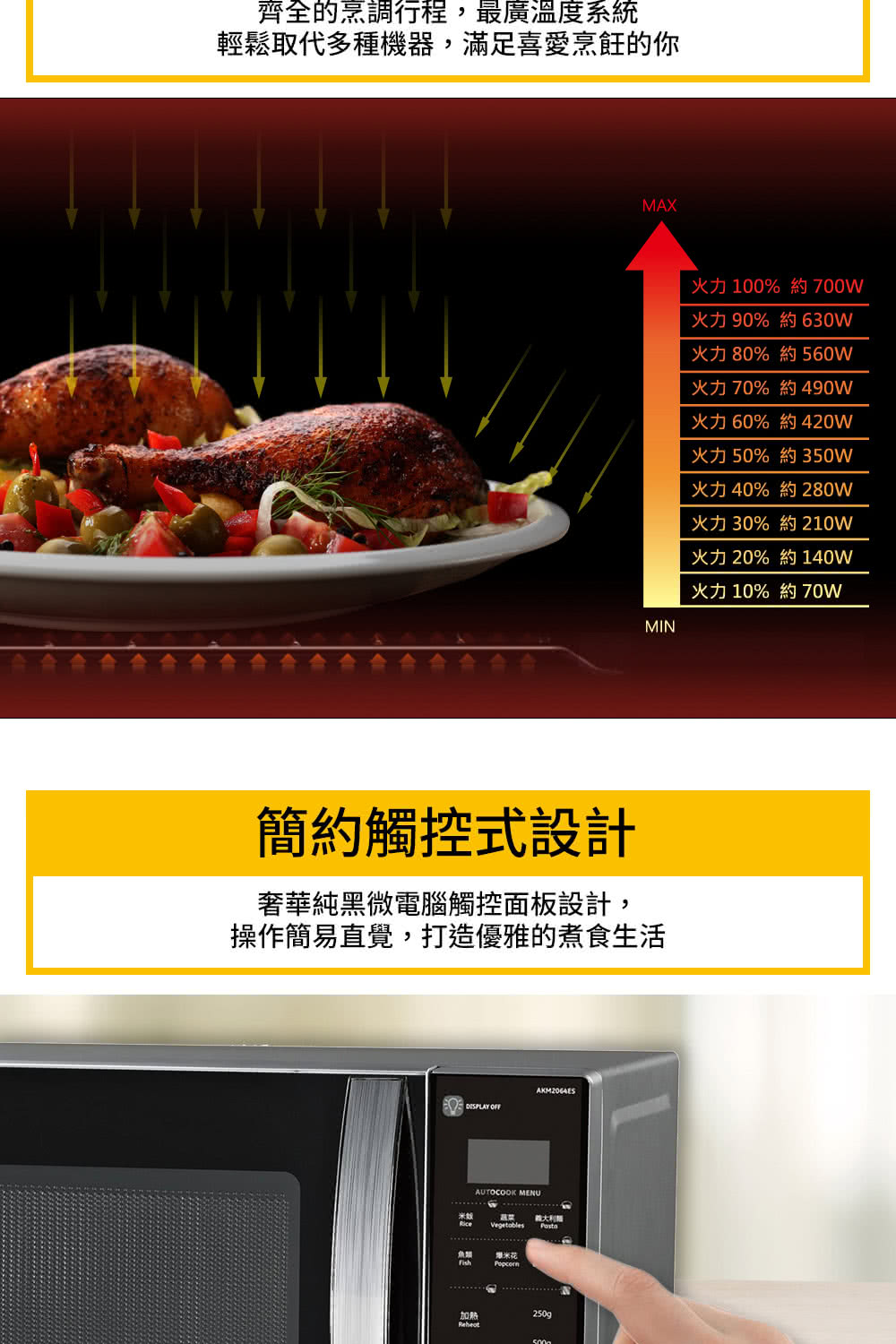 轻松取代多种机器,满足喜爱烹饪的你