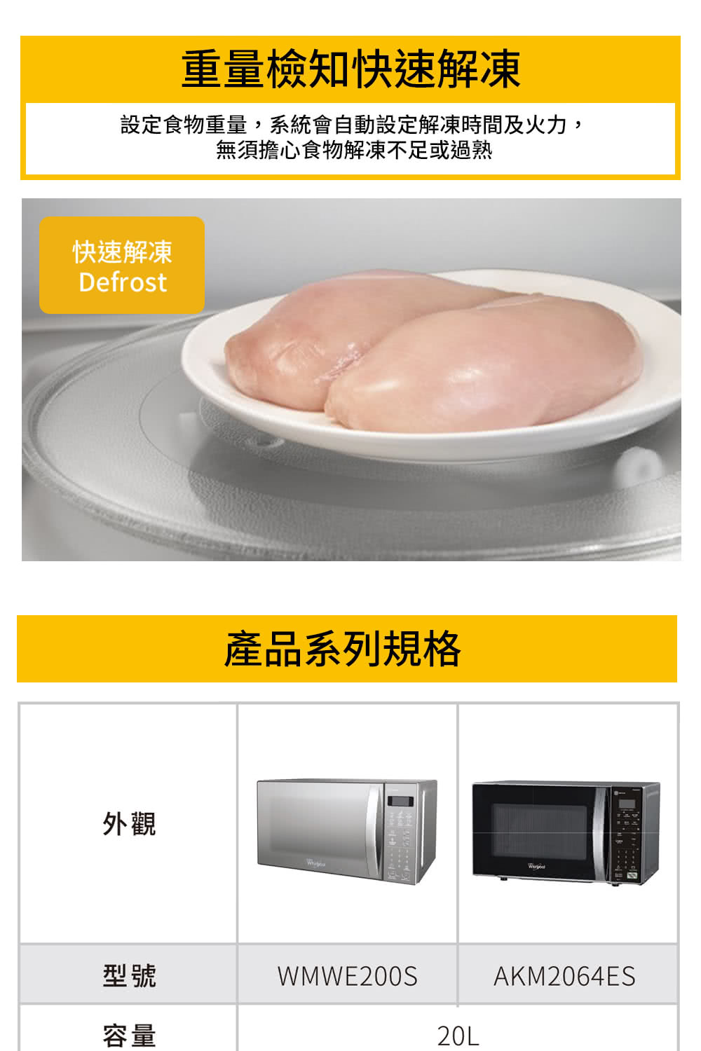 设定食物重量,系统会自动设定解冻时间及火力,