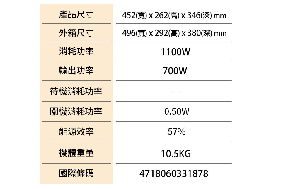 496宽 x 292高 x 380深 mm
