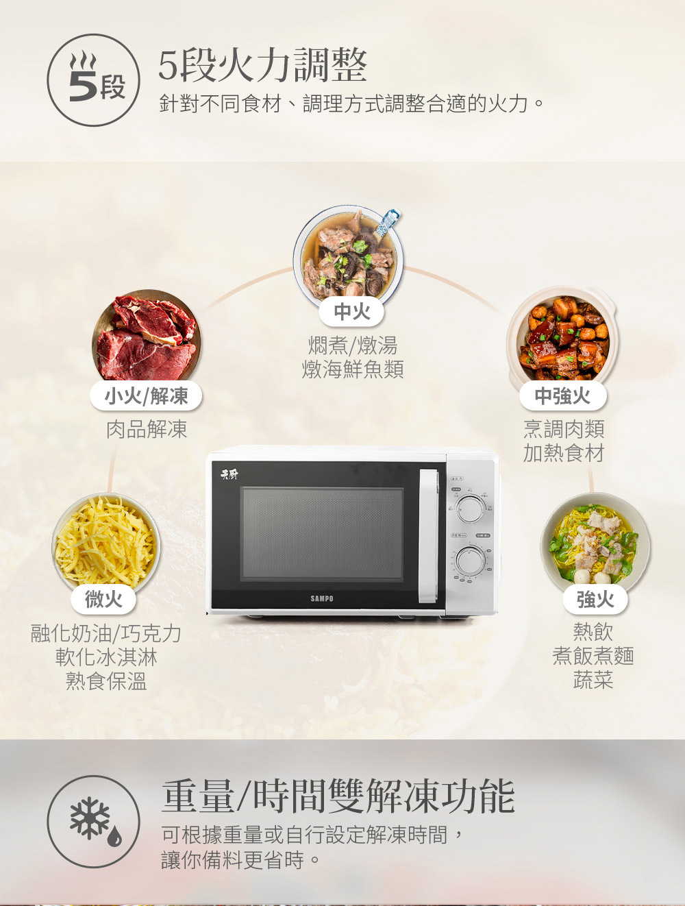 针对不同食材、调理方式调整合适的火力。