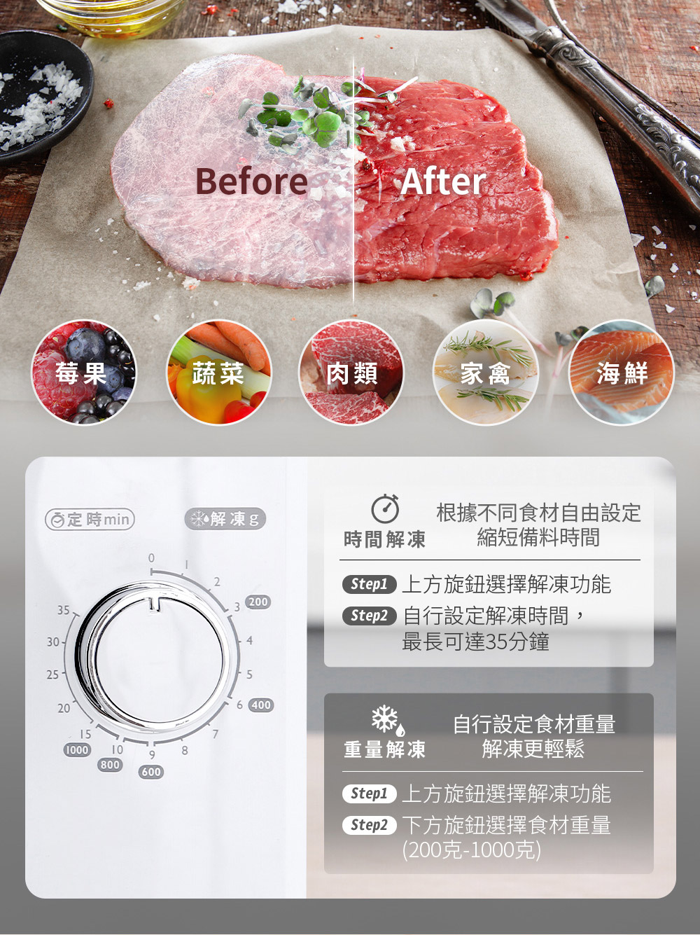 Step1 上方旋钮选择解冻功能