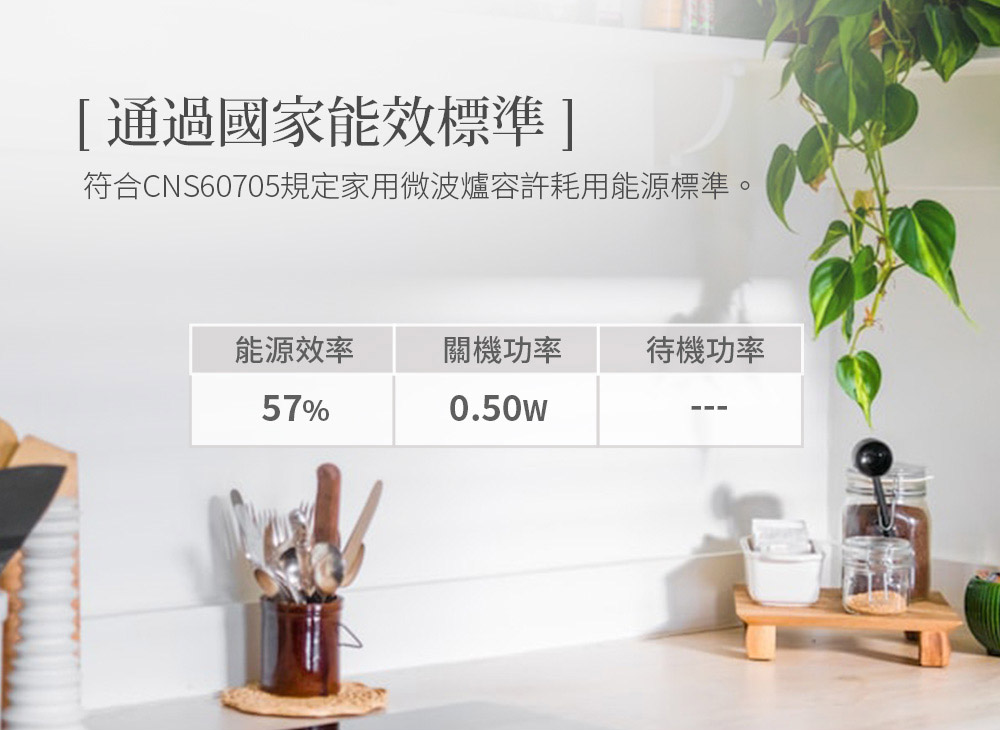 通过国家能效标准 符合CNS60705规定家用微波炉容许耗用能源标准。 能源效率 关机功率 待机功率 