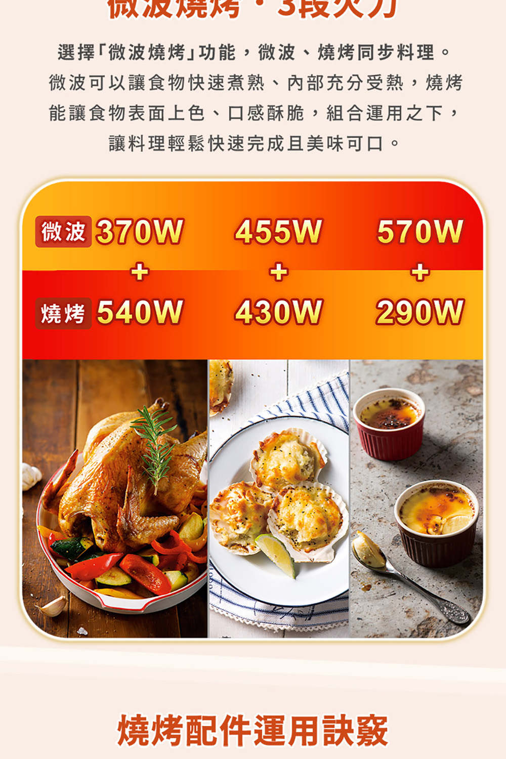 微波可以让食物快速煮熟、内部充分受热,烧烤