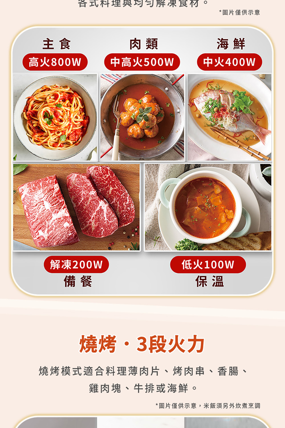 烧烤模式适合料理薄肉片、烤肉串、香肠、