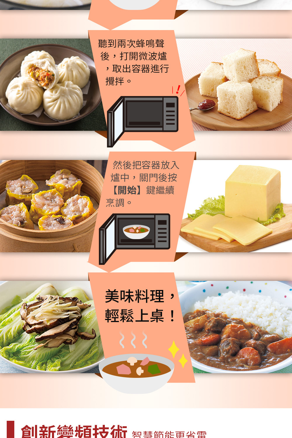 创新变频技术 智慧节能更省雷