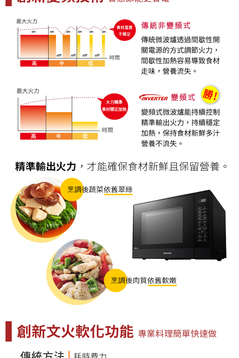 精准输出火力,才能确保食材新鲜且保留营养。