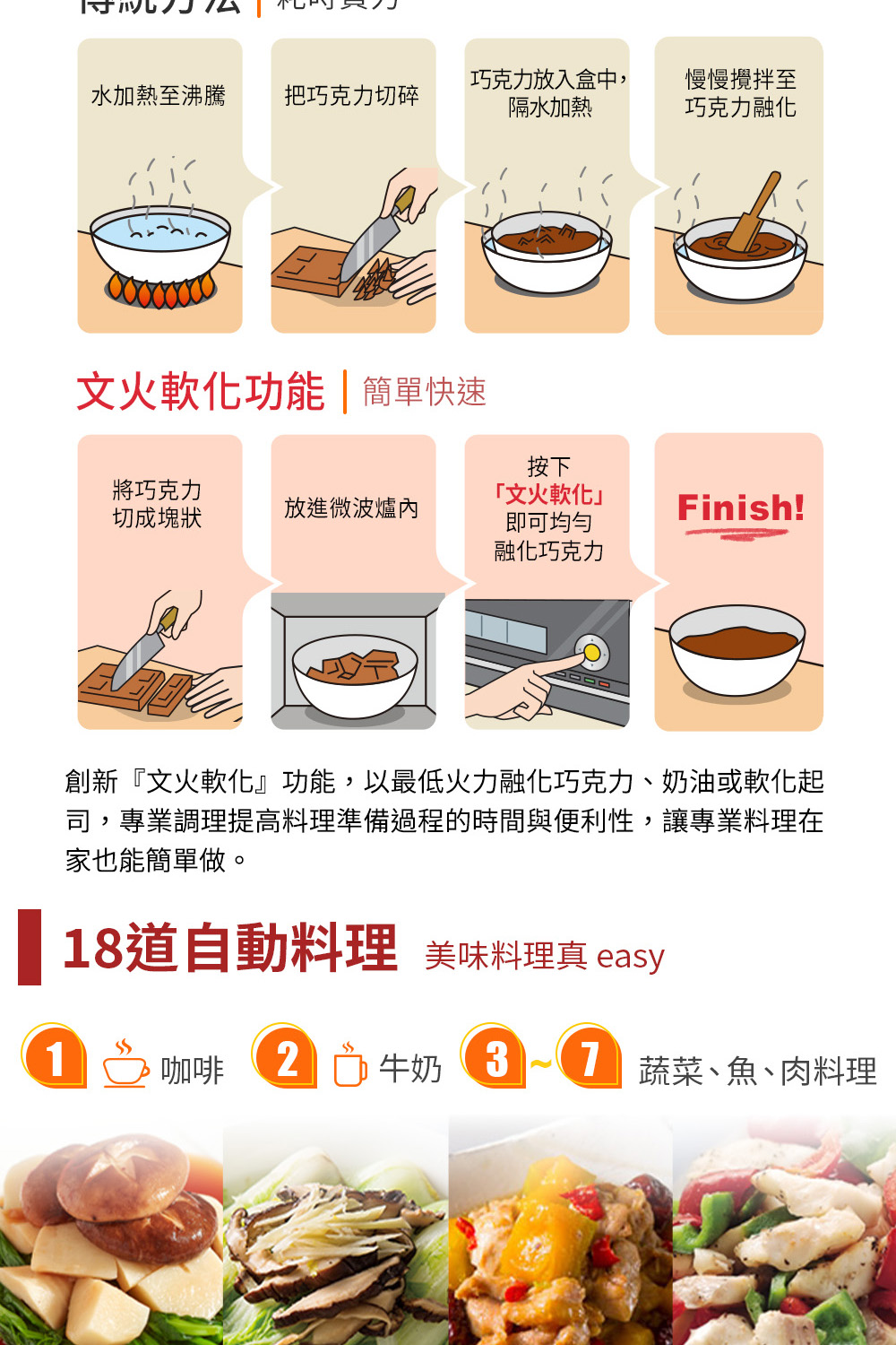 司,专业调理提高料理准备过程的时间与便利性,让专业料理在