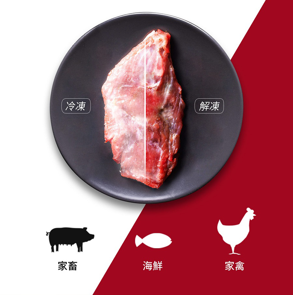 冷冻 家畜 海鲜 解冻 家禽 