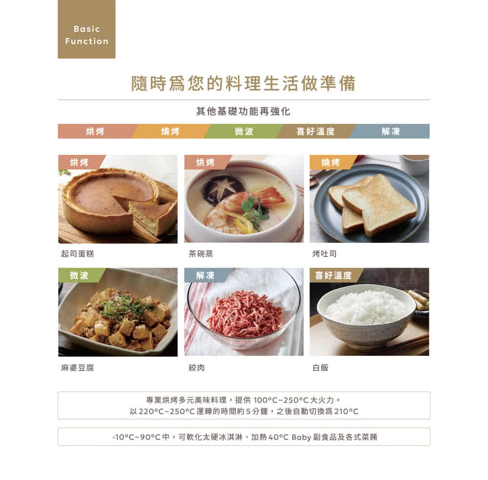 1090中,可软化太硬冰淇淋、加热40C Baby 副食品及各式菜肴