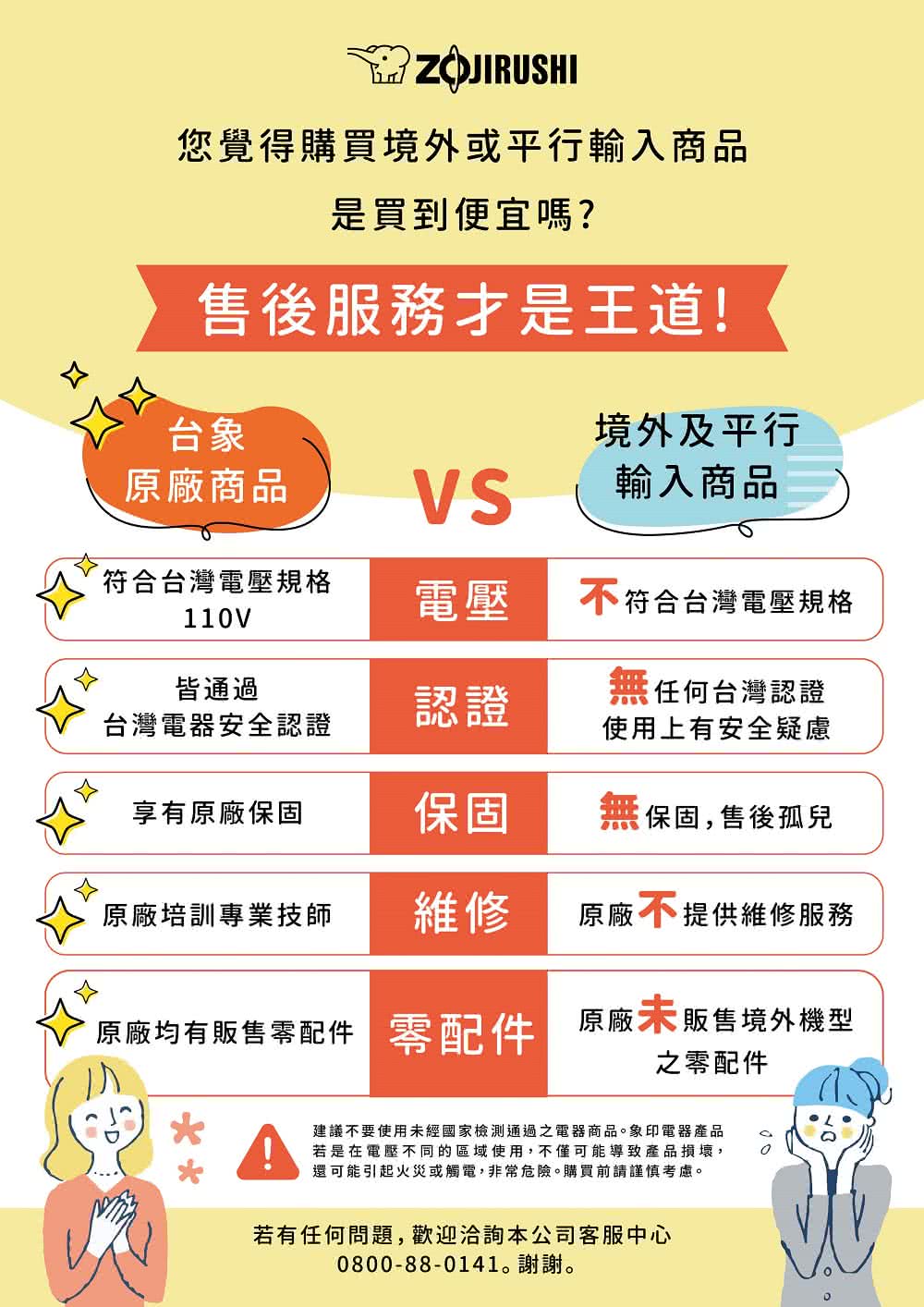 建议不要使用未经国家检测通过之电器商品。象印电器产品