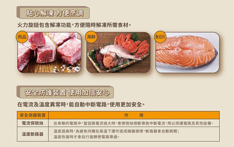 在串联的电路中,当回路电流过大时,会使熔丝培断导致中断电流,用以保护电路及其他设备。