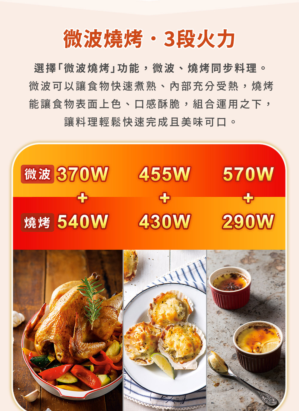 微波可以让食物快速煮熟、内部充分受热,烧烤
