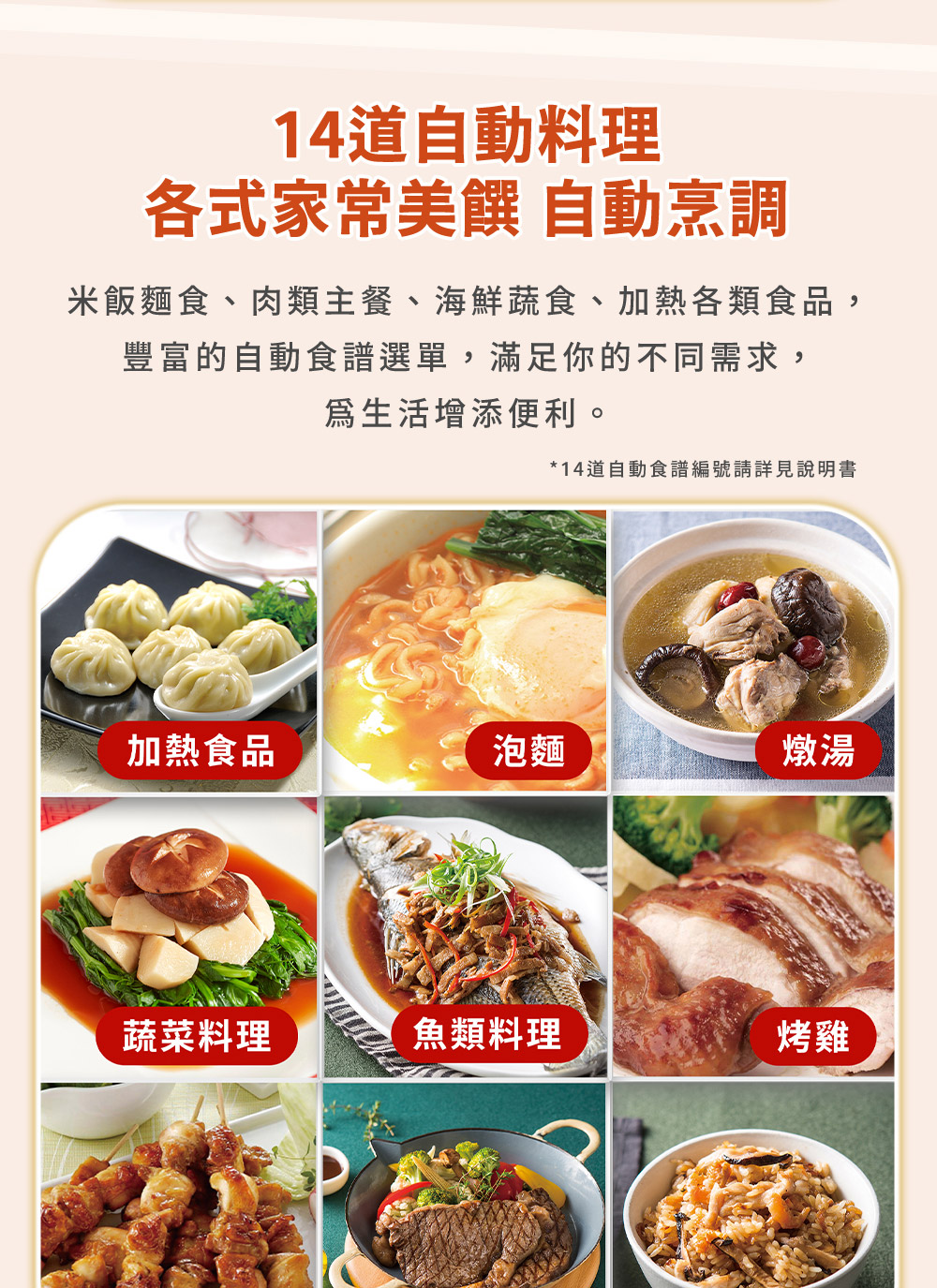 米饭面食、肉类主餐、海鲜蔬食、加热各类食品,