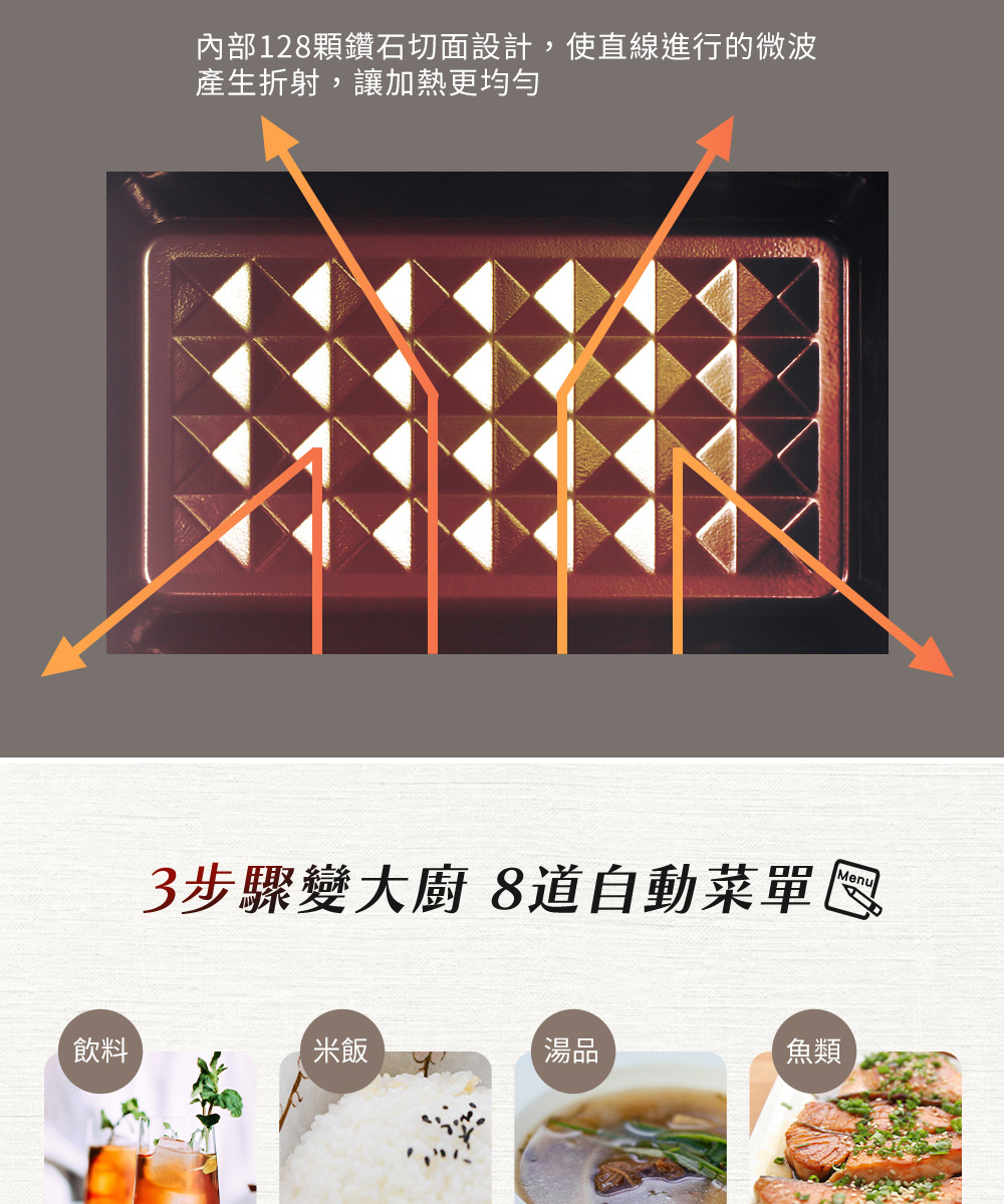 内部128颗钻石切面设计,使直线进行的微波