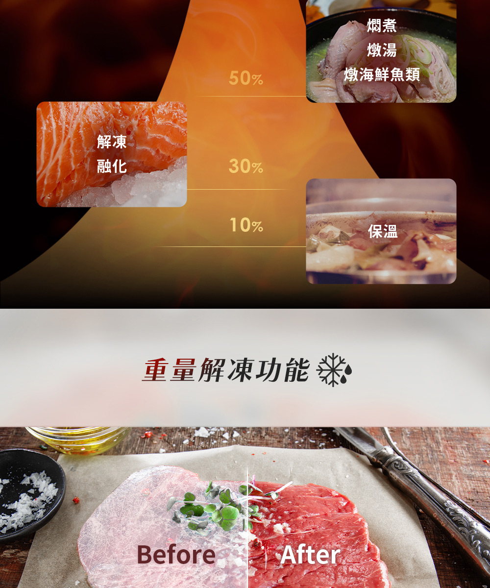 重量解冻功能