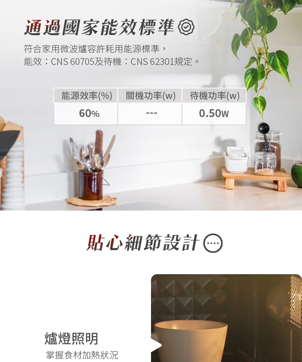 能效CNS 60705及待机CNS 62301规定。