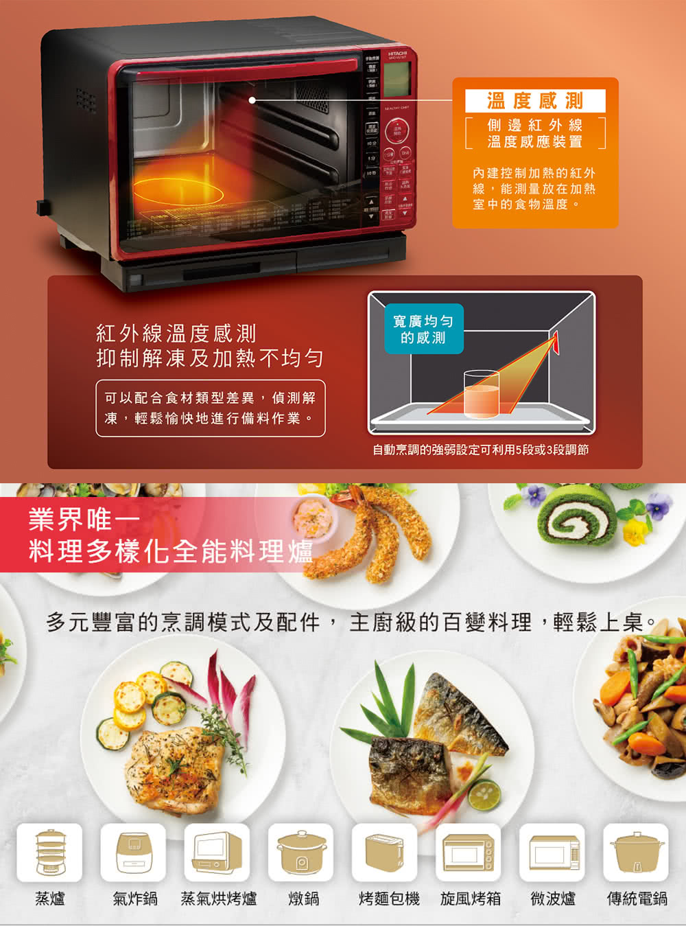 多元丰富的烹调模式及配件,主厨级的百变料理,轻松上桌。