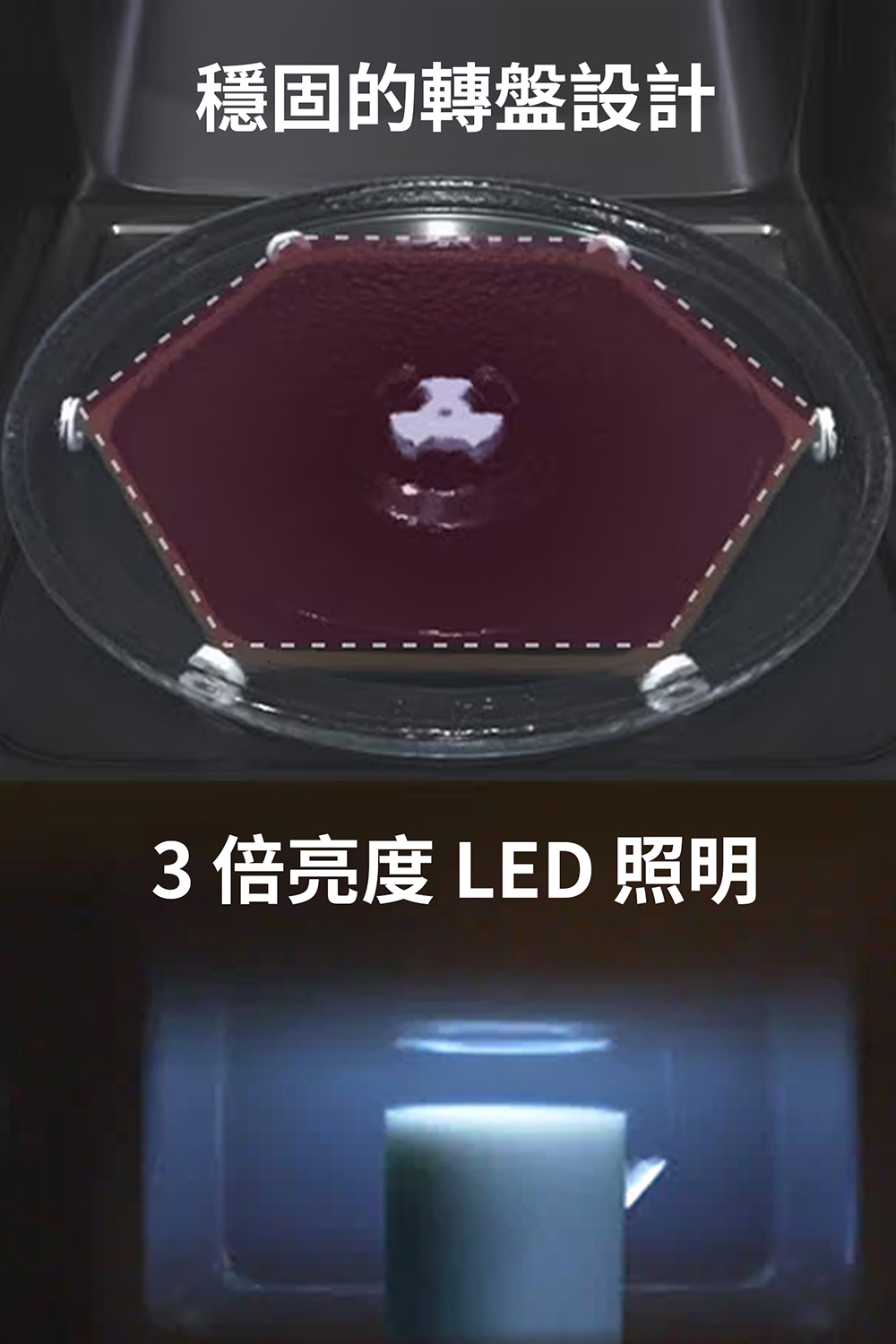 稳固的转盘设计 3 倍亮度 LED 照明 