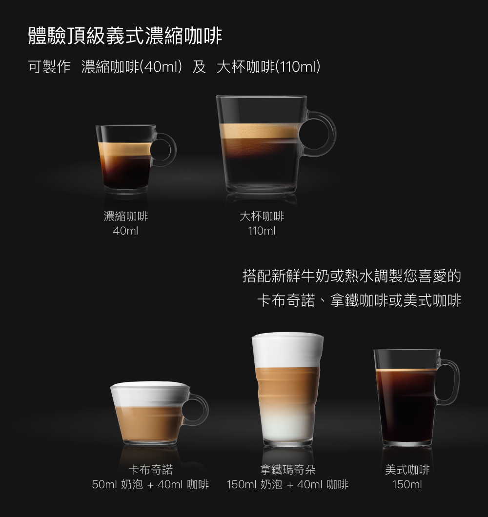 可制作 浓缩咖啡40ml及 大杯咖啡110ml