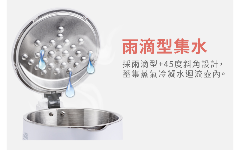 雨滴型集水 采雨滴型45度斜角设计, 蓄集蒸气冷凝水回流壶内。 