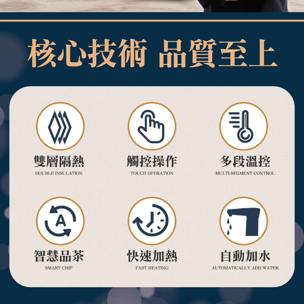 核心技术 品质至上