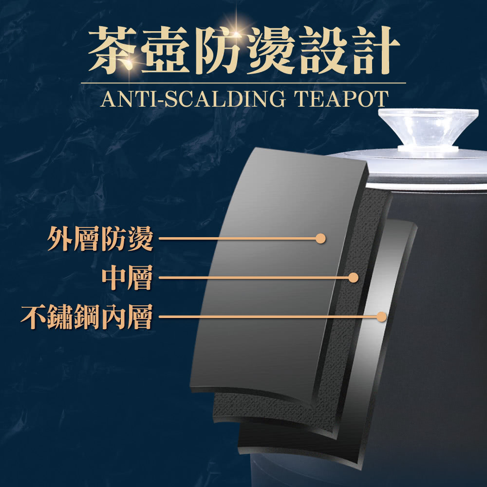 茶壶防烫设计 外层防烫 中层 不锈钢内层 