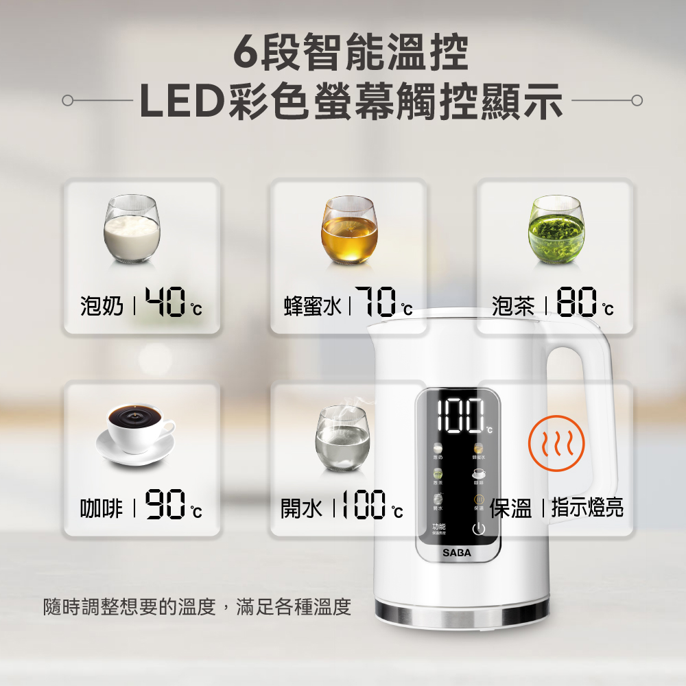 随时调整想要的温度,满足各种温度