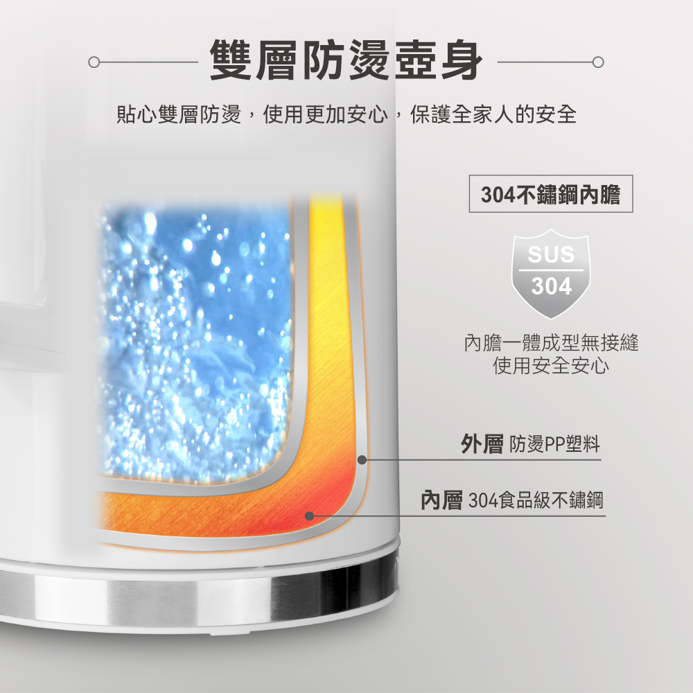 贴心双层防烫,使用更加安心,保护全家人的安全
