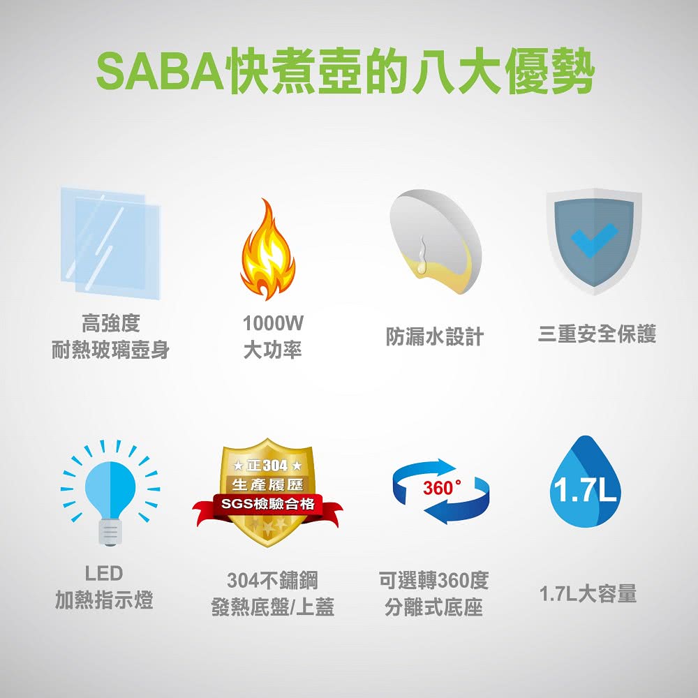 SABA快煮壶的八大优势