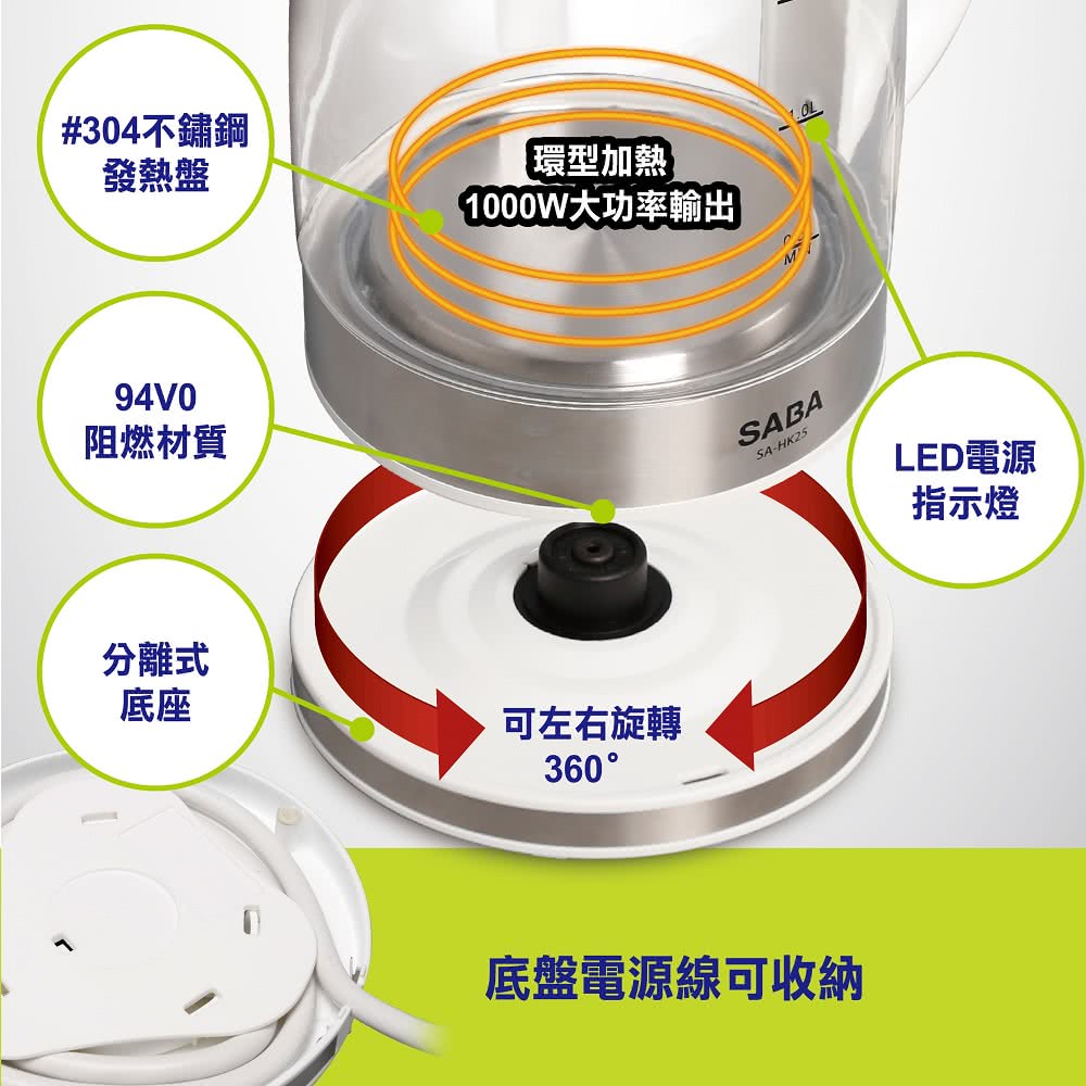 1000W大功率输出