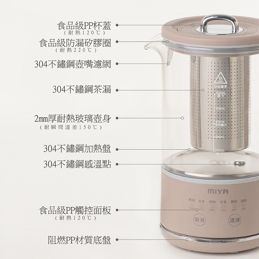 304不锈钢壶嘴滤网