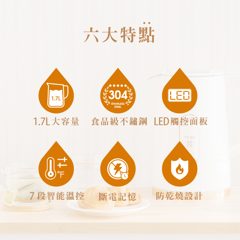 1.7L大容量 食品级不锈钢 LED触控面板 六大特点 7段智能温控 断电记忆 防干烧设计 