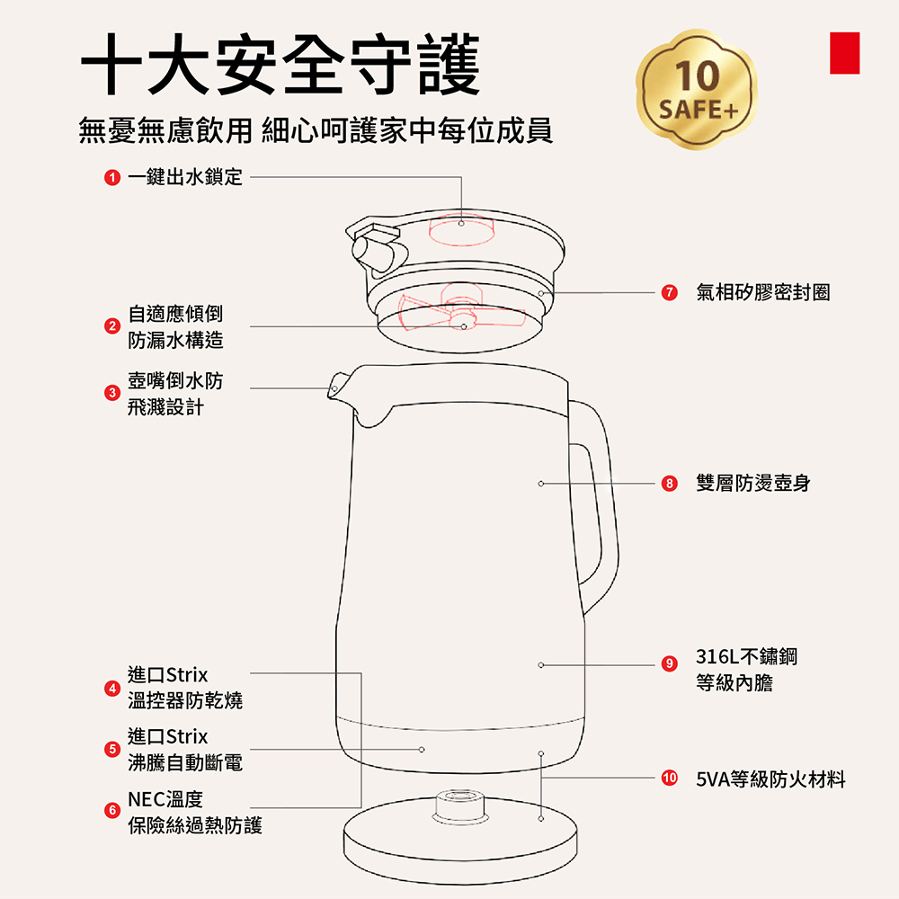 无忧无虑饮用 细心呵护家中每位成员