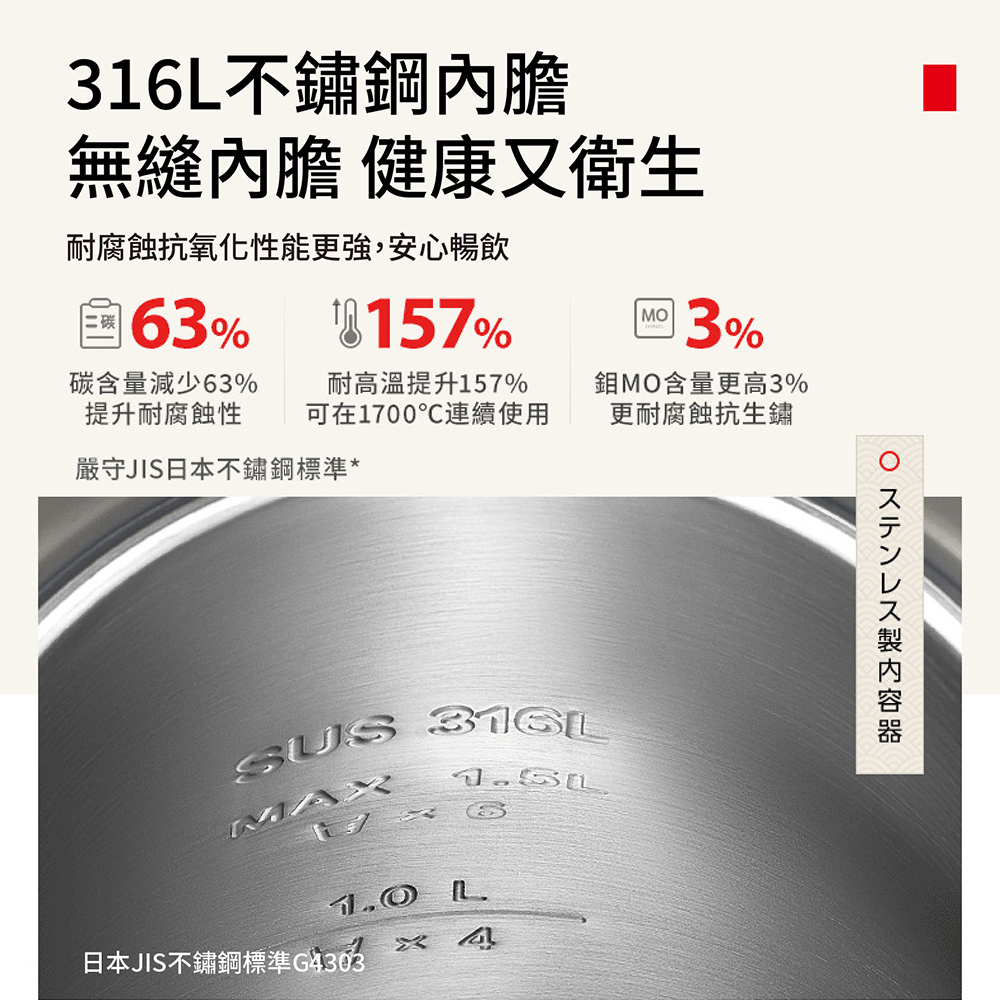 耐腐蚀抗氧化性能更强,安心畅饮