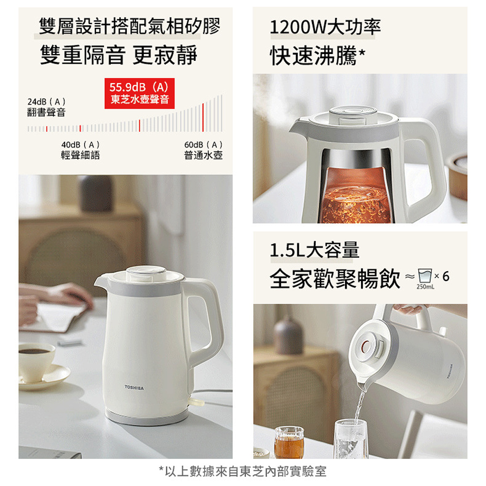 以上数据来自东芝内部实验室