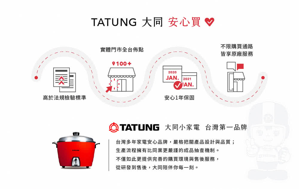 台湾多年家电安心品牌,严格把关产品设计与品质