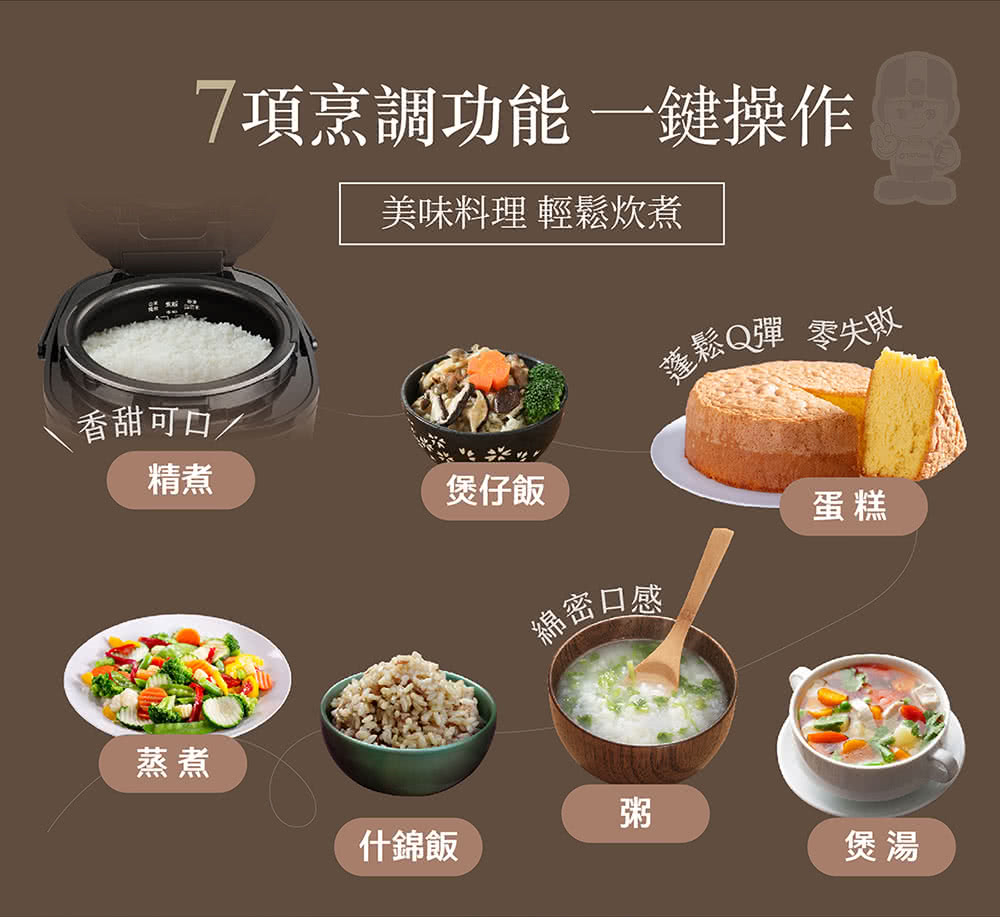 7项烹调功能 一键操作