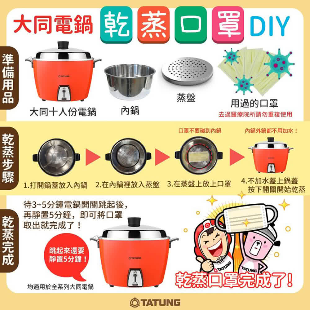 1.打开锅盖放入内锅 2.在内锅里放入蒸盘 3.在蒸盘上放上口罩 4.不加水盖上锅盖