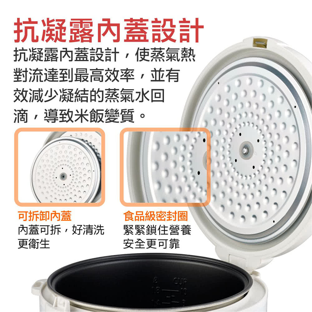 抗凝露内盖设计,使蒸气热