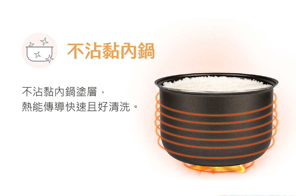 不沾黏内锅 不沾黏内锅涂层, 热能传导快速且好清洗。 