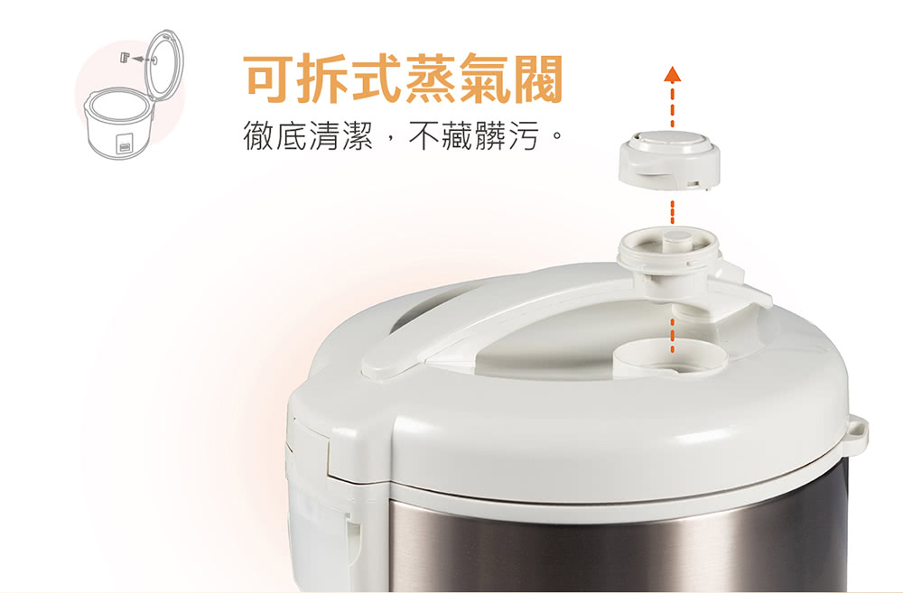 可拆式蒸气阀 彻底清洁,不藏脏污。 