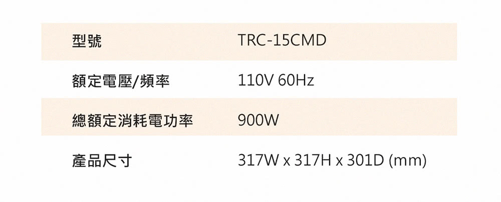 型号 额定电压频率 总额定消耗电功率 产品尺寸 