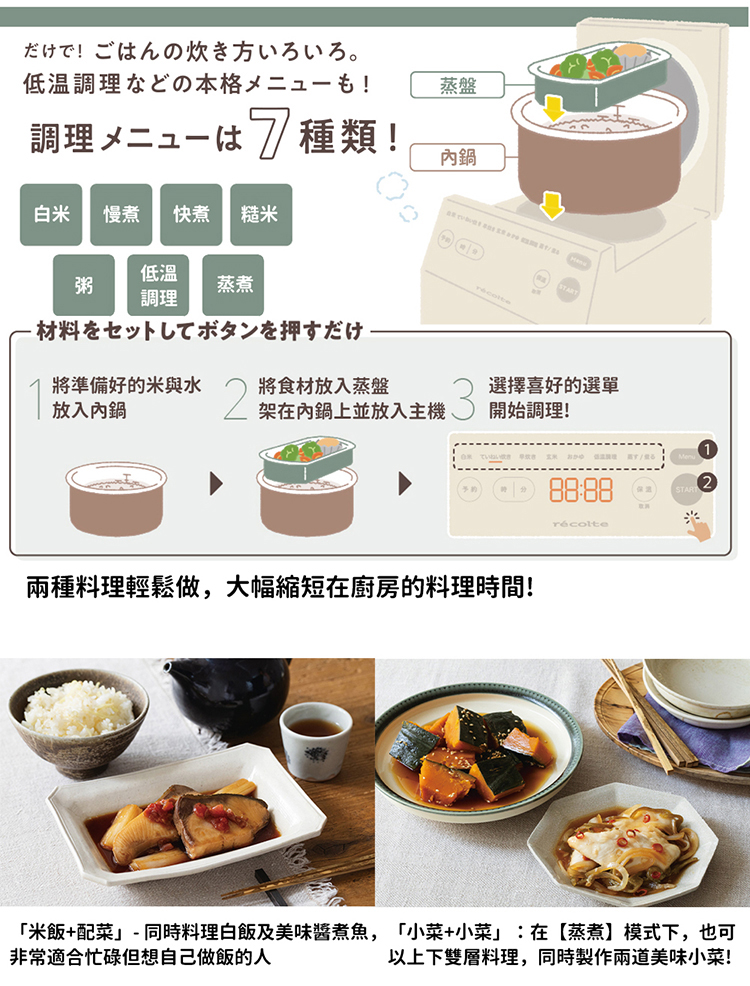 米饭配菜 同时料理白饭及美味酱煮鱼,小菜小菜在蒸煮模式下,也可