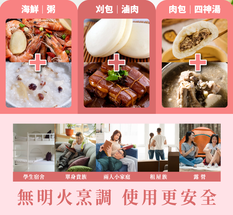 无明火烹调 使用更安全