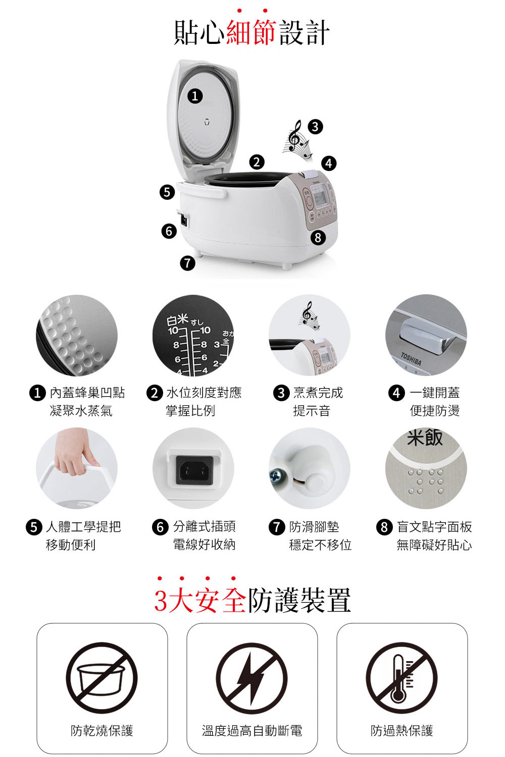 3大安全防护装置
