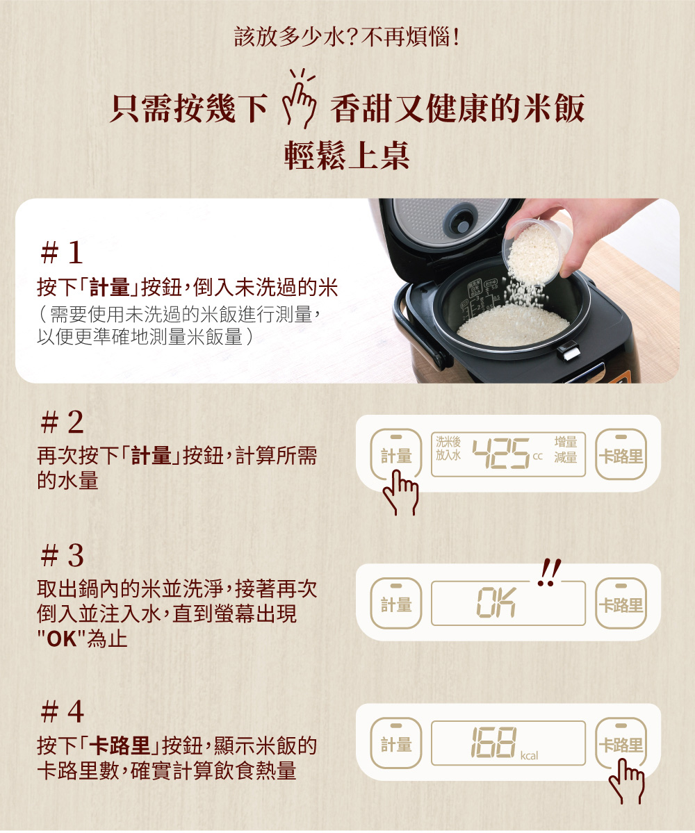 需要使用未洗过的米饭进行测量,
