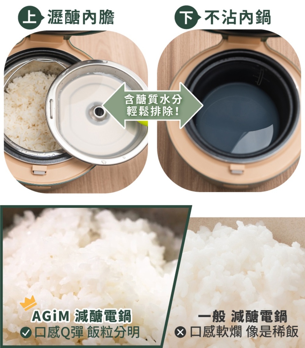 AGiM 减糖电锅