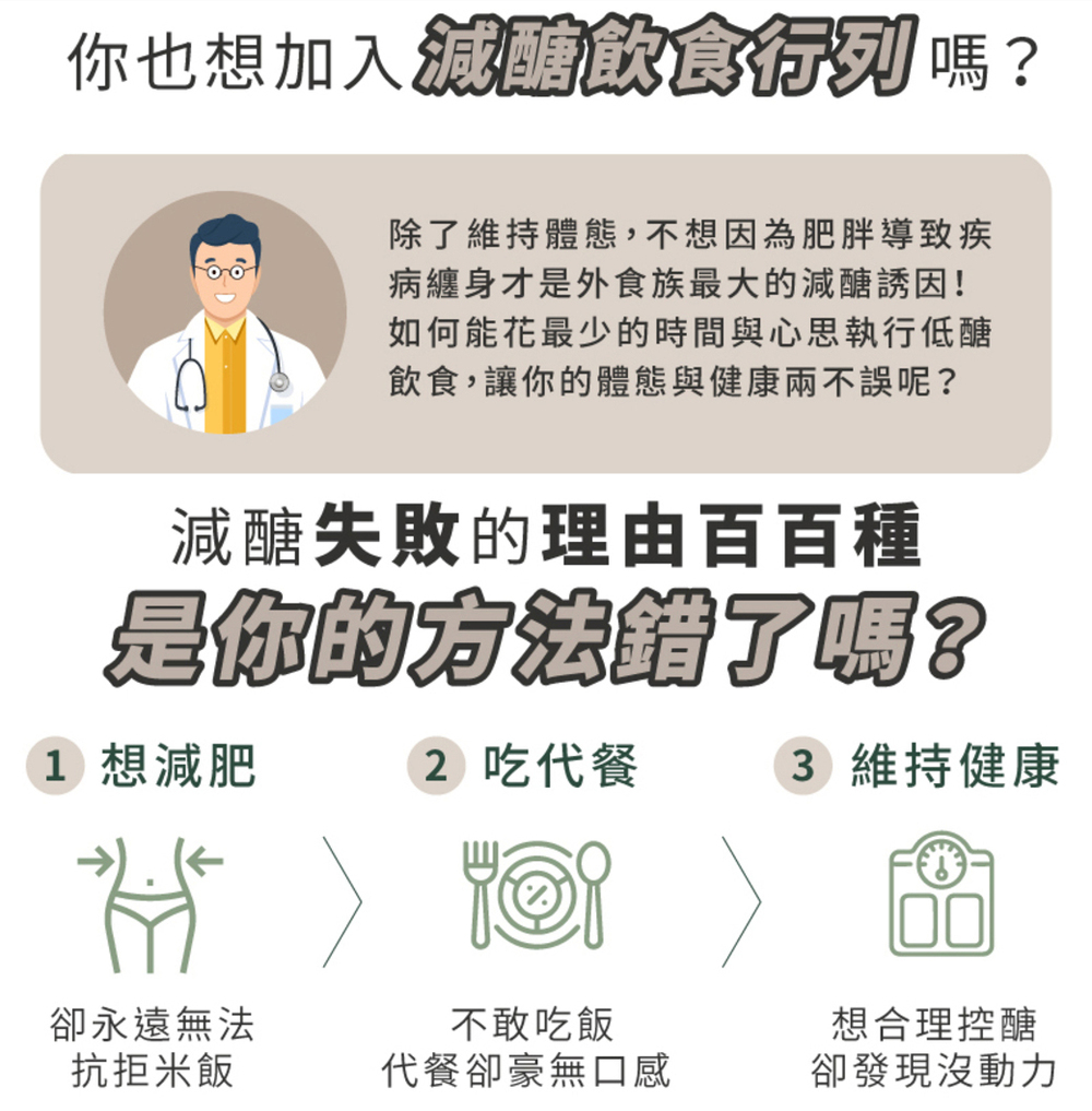 除了维持体态,不想因为肥胖导致疾