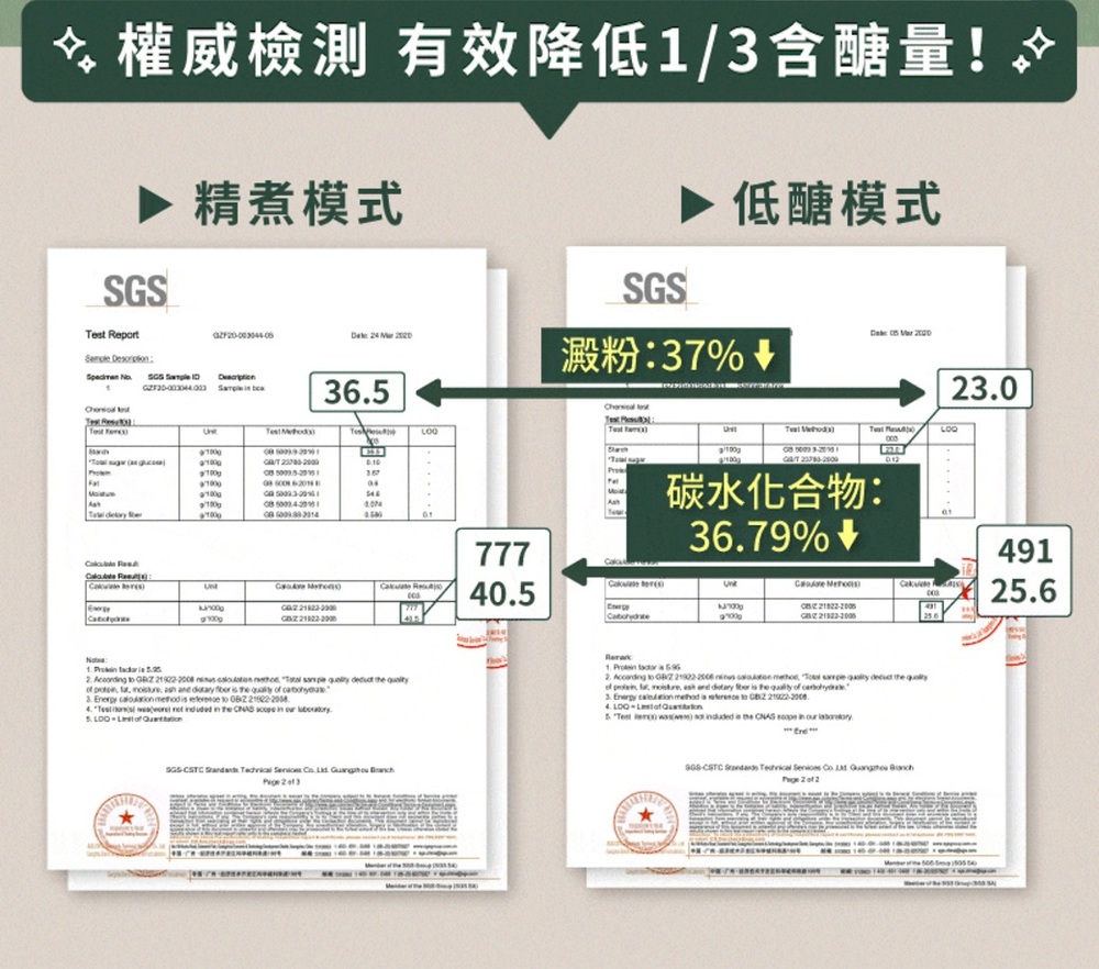 权威检测 有效降低13含糖量 精煮模式 低糖模式 