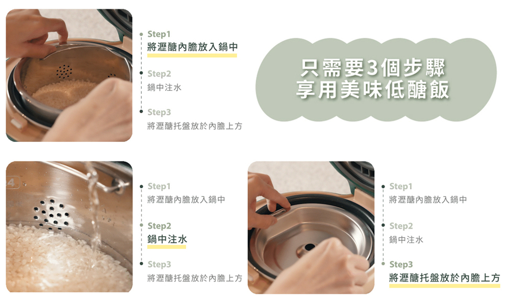 将沥糖托盘放于内胆上方